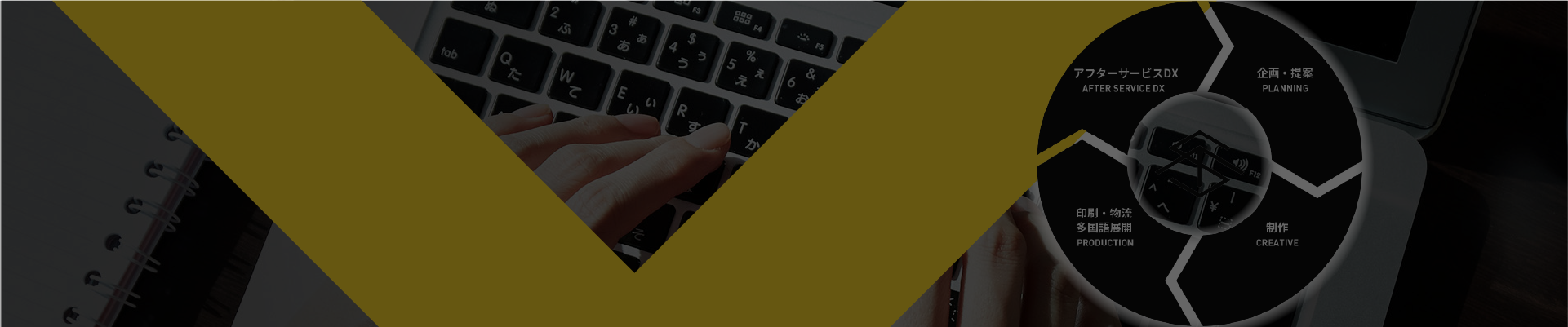 マニュサポ背景